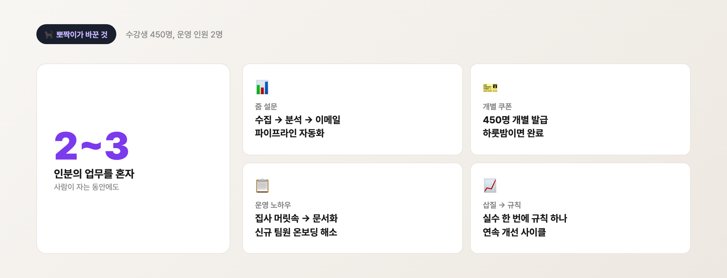 뽀짝이가 바꾼 것