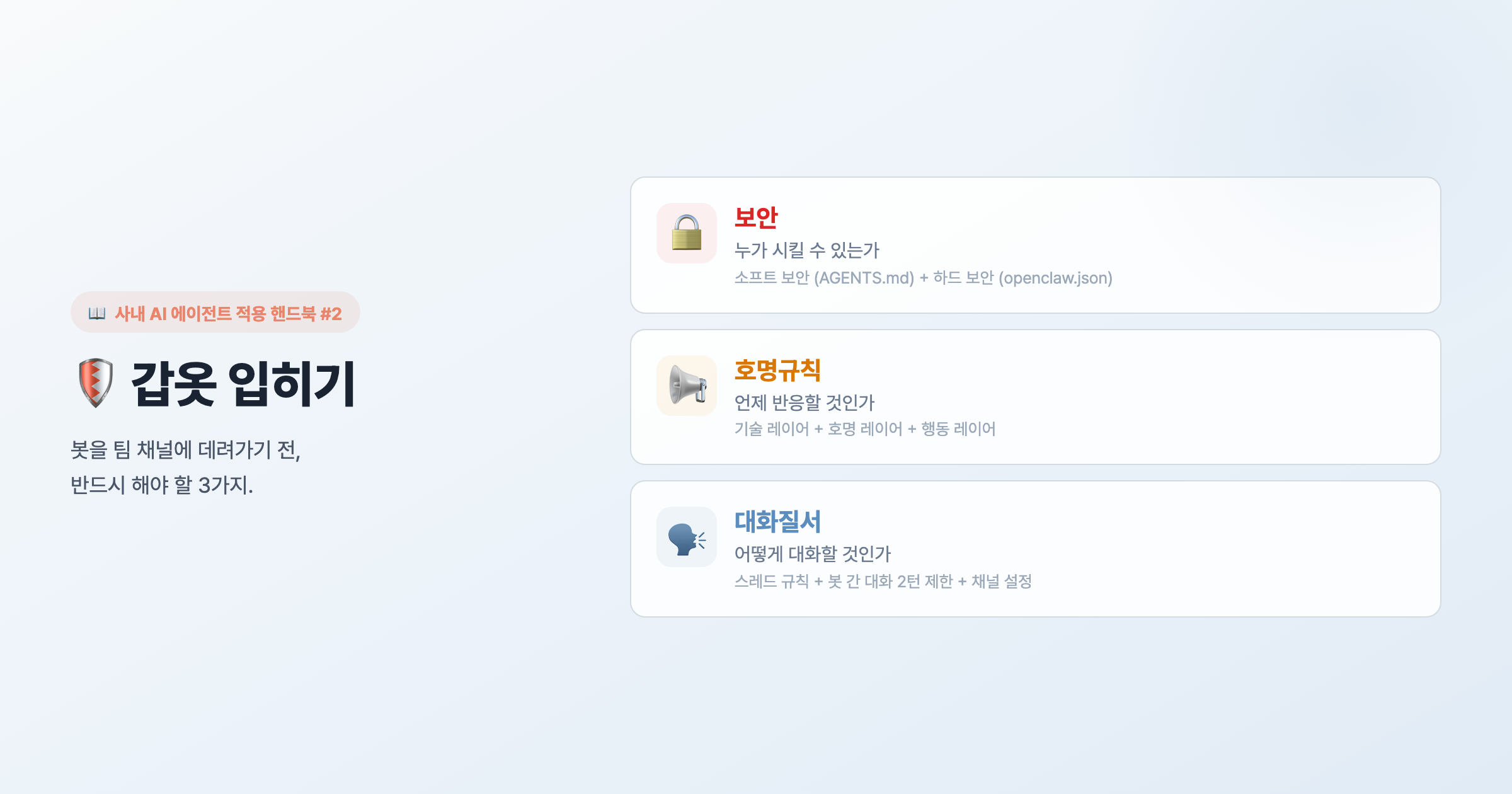 갑옷 입히기 — 보안·호명·대화질서