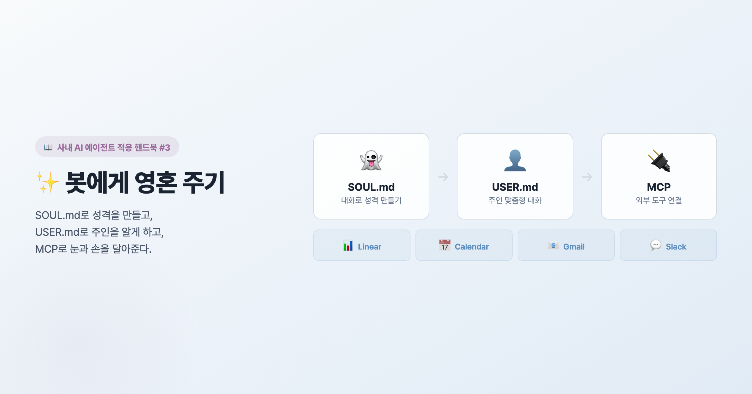 봇에게 영혼 주기 — SOUL.md·USER.md·MCP